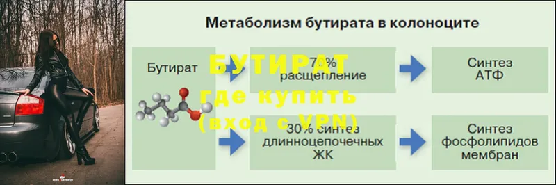 как найти закладки  блэк спрут ссылка  Бутират жидкий экстази  Орехово-Зуево 